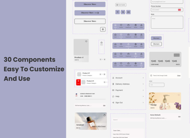 Perfume eCommerce App UI Kit 2 Perfume eCommerce App UI Kit 2