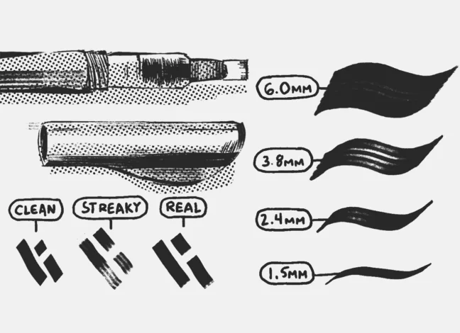 Manga Brush Pens Parallel