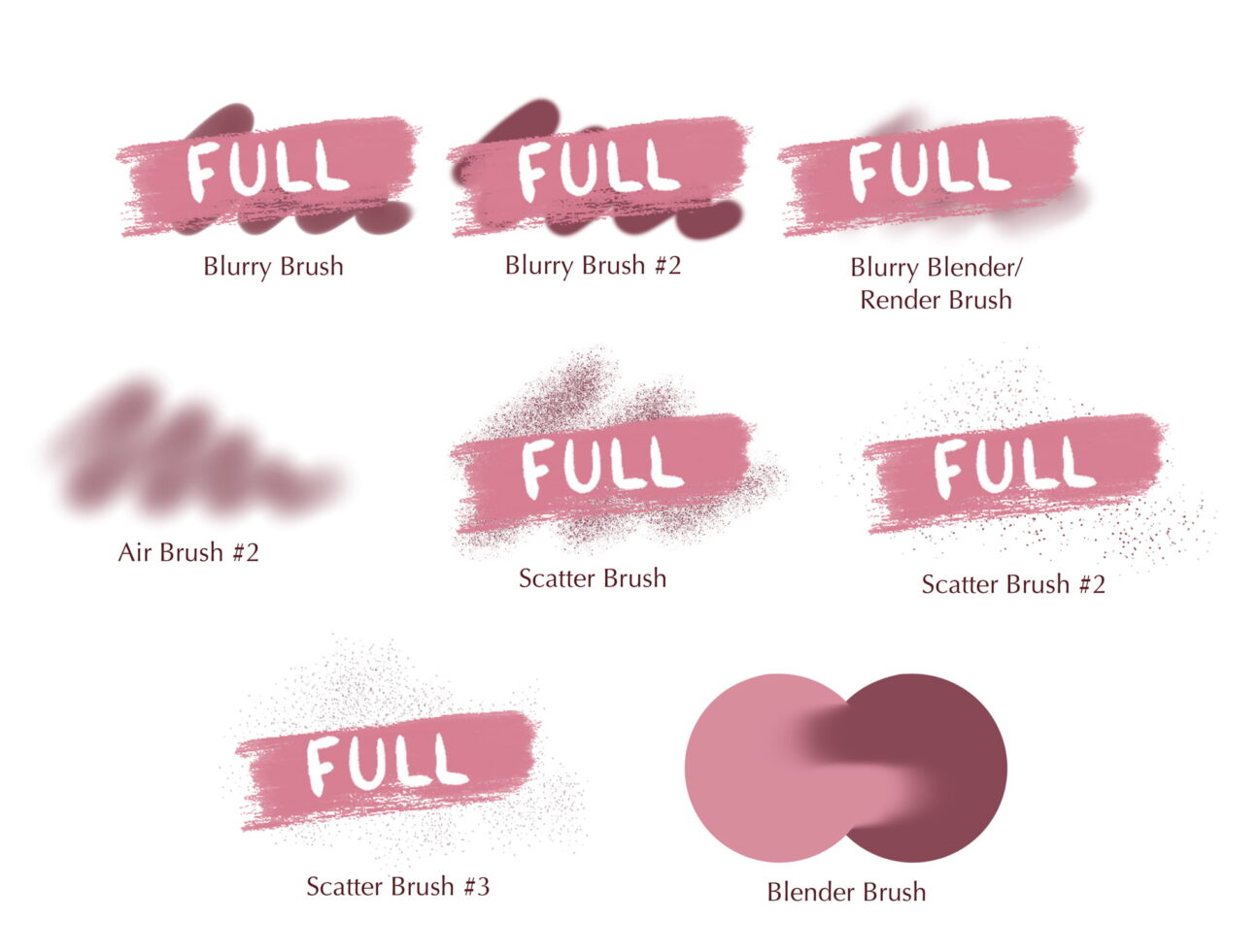 Rendering Procreate Brushes - GraphicsBunker