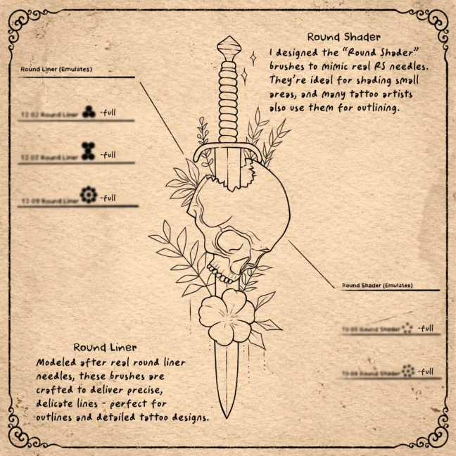 traditional tattoo procreate brushes 3 Traditional Tattoo Procreate Brushes